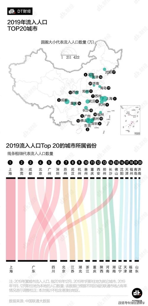 解决未来十年中国楼市三大新难题：调控风险、社区配套与消费者需求