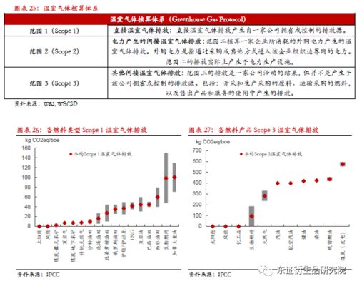 1万亿元长短期国债已到，或将助于打破网站市场‘资产短缺’难题