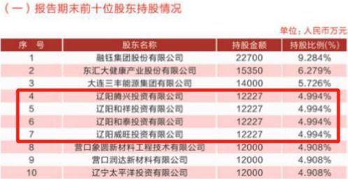 多地调研：一日下挫百元！榴莲价格大跳水的真相揭示