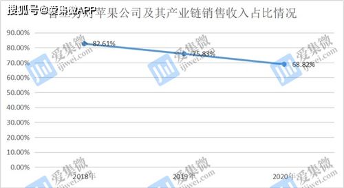 吴艳妮：艰难岁月中的运动狂欢——个人成长与成功的精彩历程