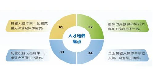 开创性的手性材料技术：让信息流效率倍增