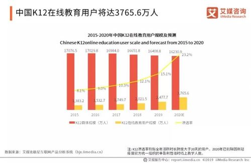 软银卖光阿里股份：聚焦AI，专注长远发展