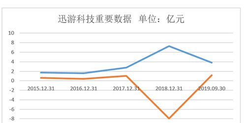 赣锋锂业1元接手合资公司股权，面临行业低迷与业绩下滑挑战