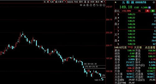 赣锋锂业1元接手合资公司股权，面临行业低迷与业绩下滑挑战