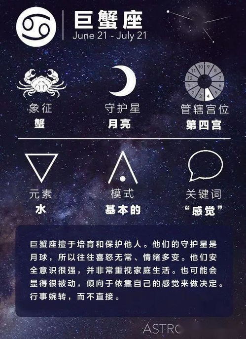 2024年全球性趋势与星座运势解析：预知未来生活的关键线索