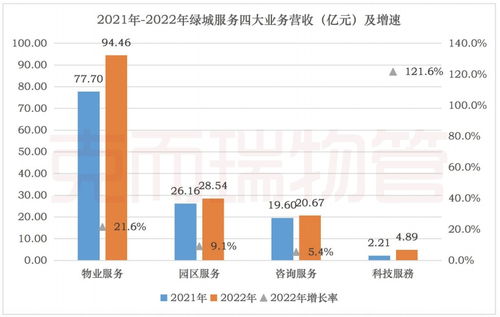 63%的游戏公司宣布裁员，近六成收入下滑：2022年年报更新，关注你的工作场所动态