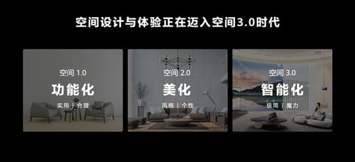 华为全屋智能即将开启‘空间作品’时代：打造智能化生活新体验