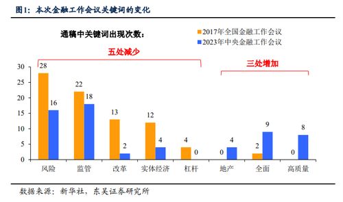 惊喜发现! 两家中部券商的收盘价持续4天保持一致，揭秘可能存在的暗号或规律?