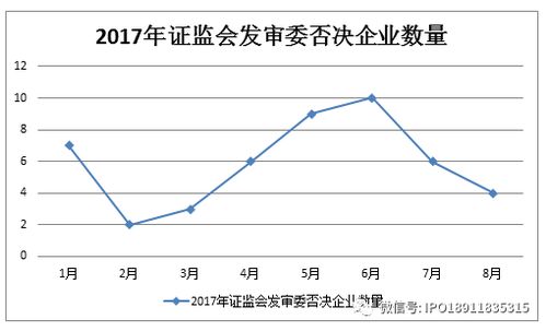 惊喜发现! 两家中部券商的收盘价持续4天保持一致，揭秘可能存在的暗号或规律?