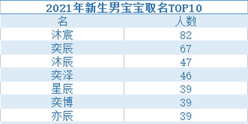 《新生》新热度飙升，我大胆预测：女三号有望在全国范围内火爆!