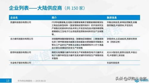 中国自动驾驶技术供应商起诉美国防部：我国企业捍卫自主知识产权