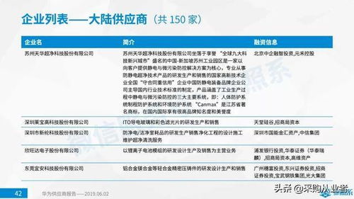 中国自动驾驶技术供应商起诉美国防部：我国企业捍卫自主知识产权