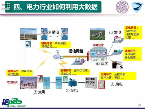 互联网知识宝库：探索台湾主要指数的最新走势，借助人工智能助力实现新高度