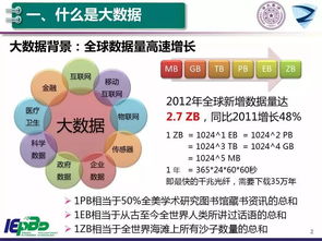 互联网知识宝库：探索台湾主要指数的最新走势，借助人工智能助力实现新高度