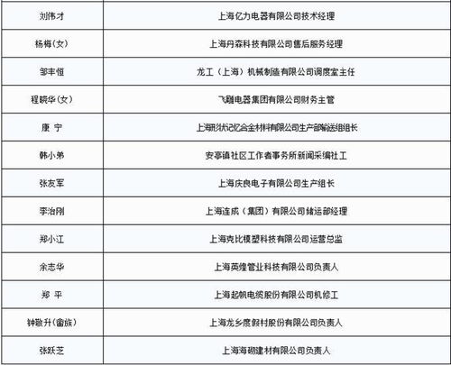 中美团队排队上门谈合作：外交官们的繁忙工作日程