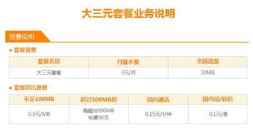 移动和联通回复经办方称不售卖用户信息