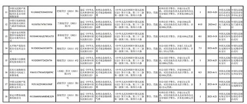 央行严惩拒收人民币现金行为，7家单位及相关责任人被依法处理