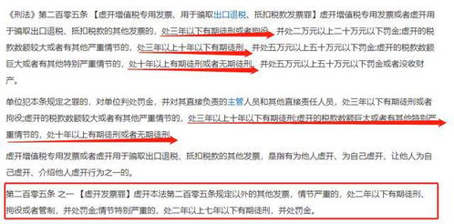 金通灵被暂停半年，原因曝光：连续6年造假、共索赔金额高达4402万！