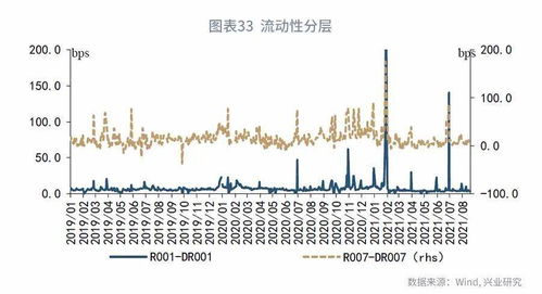 日本央行罕见放弃债券投资，这将如何影响日元的未来走势？