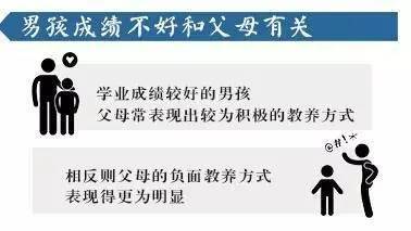 赵菊英的教育观念：颠覆性的错误揭示家庭教育的荒谬性