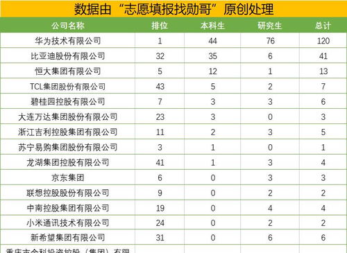 赵菊英的教育观念：颠覆性的错误揭示家庭教育的荒谬性