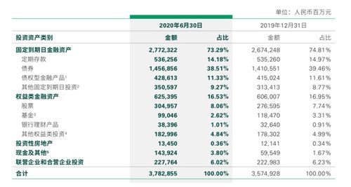 阿里Q4成绩单：GMV双位数增长，AI收入上涨，海外市场强势增长

阿里巴巴Q4表现喜人：GMV双位数增长，AI收入稳步提升，海外市场拓展效果显著