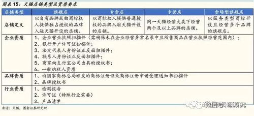 阿里Q4成绩单：GMV双位数增长，AI收入上涨，海外市场强势增长

阿里巴巴Q4表现喜人：GMV双位数增长，AI收入稳步提升，海外市场拓展效果显著