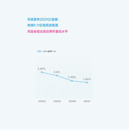 2024年一季度，现代汽车盈利创历史新高，达到近370亿美元

请注意，这是一个非常正式且具有权威性的陈述。如果你想要表达更具体的或更具情感色彩的信息，可以尝试将全球第一替换为其他描述公司地位或者业绩的词汇，例如世界领先地位、行业领军者等。