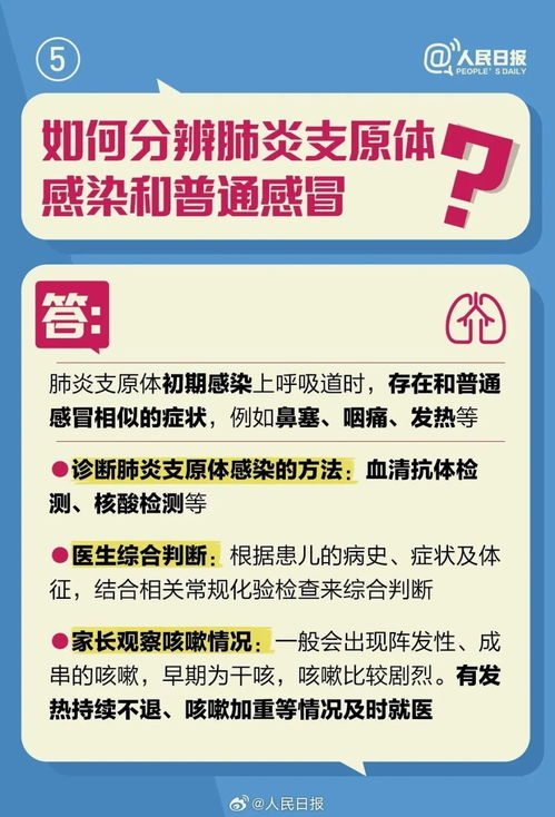 肺炎支原体如何悄无声息地找到你？最佳治疗方案揭示！