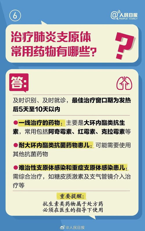 肺炎支原体如何悄无声息地找到你？最佳治疗方案揭示！