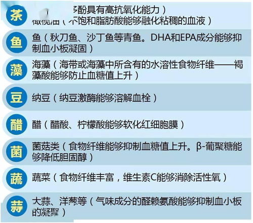 越来越的三高是什么导致的? 医生给出答案：打破三高困境从这里开始！