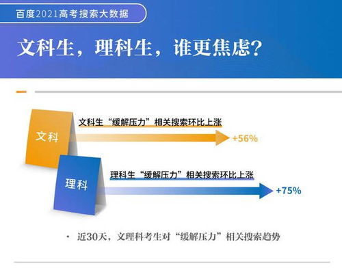 新闻：外网热议人工智能产物——GPT-4o的‘爆裂’效果