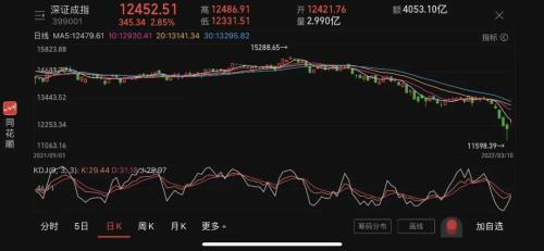 中东豪掷近700亿！豪华股股价飙升，背后推手是谁？