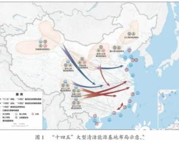 全国电力市场顶层设计18年来首次修订！带你全面了解改革进展