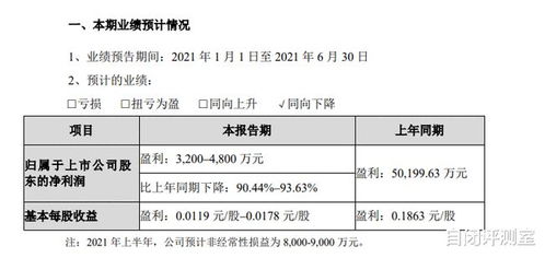 北斗星通：即使被美国列入实体清单，我们的供应链也能够保持稳定运转