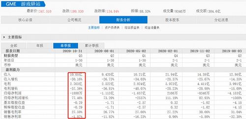 日本历经30年风雨历程，仍未能摆脱割韭菜的命运，并未实现产业升级的雄心壮志