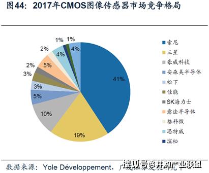 AI热潮再度爆发，HBM供应紧张：分析师预警全年需求将持续

年度数据报告：AI热潮再起，HBM供不应求，持续引关注