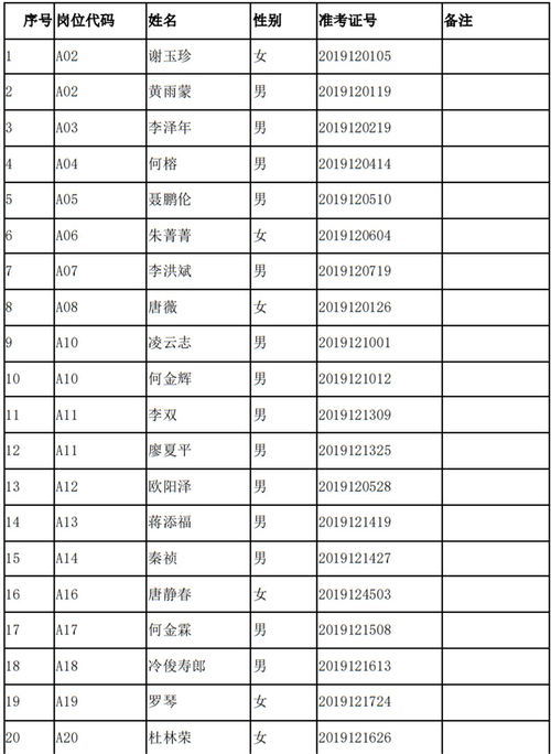 杭州市卫健委回应：比规定时间提前一两天无法体检的孩子可以如何解决?