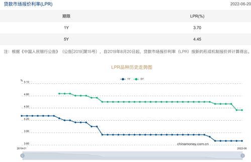 存长期不如存短期：中小银行存款利率再现倒挂现象