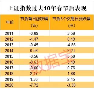 两家券商A股收盘价连续4个交易日保持稳定，市场走势备受关注