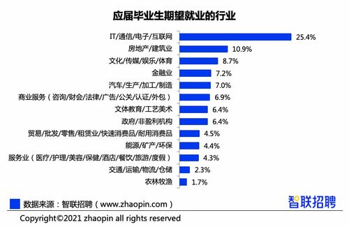 八戒的逆袭：还有哪两匹黑马等待被发现？互联网世界无尽潜力等待挖掘！