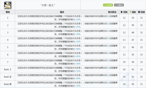 《援军明日到达》震撼预告片：超大规模信息量猜想票房必将爆表！