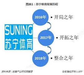 阿里再次展现卓越实力：狂野式改革与大规模裁员，回归初心的电商巨擘有何变化?