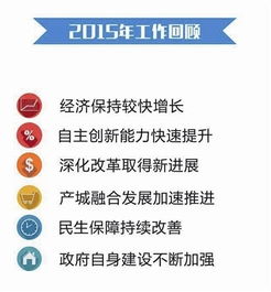 警惕！中国经济增速放缓？杭州需关注其可能的隐忧