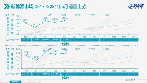 全球盈利超万亿！A股出口业务猛增，新能源汽车出海加速前行