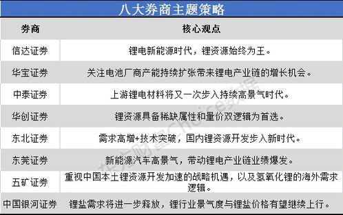 股市突现惊人消息：4家券商共陷同一虚假公司泥沼，发债、定增并购等环节疑受牵连

监管部门严惩证券欺诈行为：4家券商涉同一虚假公司，发债、定增并购等多个环节均受影响