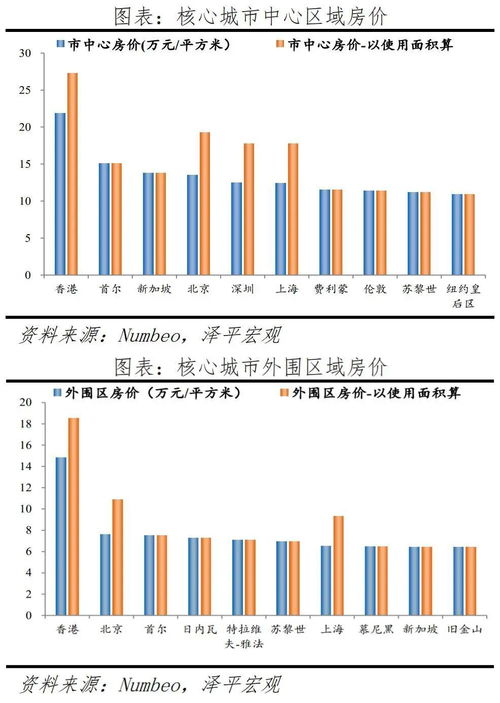 韩国疯狂进口中国大葱价格激增，首尔华人大葱涨幅达760%