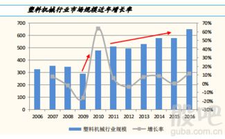 阿里海外拓展：一季度利润承压，阿里的全球化战略换来了新的增长机会