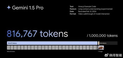 谷歌研发全新AI模型：Gemin Pro 1.5挑战OpenAI，开启新的AI时代探索之旅