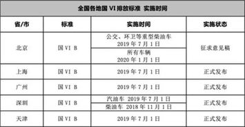 锂电产业链：价格战与利润下滑的双重压力之下

在当前的市场环境下，锂电产业面临着诸多挑战。一方面，价格竞争日益激烈，这直接影响了企业的盈利能力；另一方面，市场需求的疲软也使得部分企业陷入亏损状态。

这种困境使得锂电中游产业受到了双面夹击。一方面，供应过剩的压力使得企业面临着低价竞争的风险；另一方面，需求疲软的问题也使得企业需要寻找新的增长点和盈利模式。

在这个背景下，企业需要深入了解自身的优势和劣势，找到最适合自己的发展道路。同时，政策环境的调整也是影响企业发展的关键因素之一，政府对新能源汽车、储能设备等产业的支持力度也在加大，这对于锂电中游产业来说无疑是一个巨大的发展机遇。

总的来说，面对这样的形势，锂电中游产业需要积极应对，不断优化自身的经营策略，才能在激烈的市场竞争中立于不败之地。